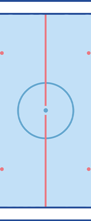 center ice